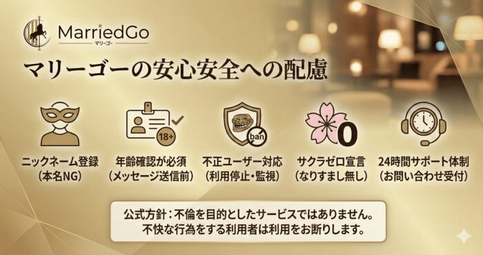 マリーゴーの安心安全への配慮