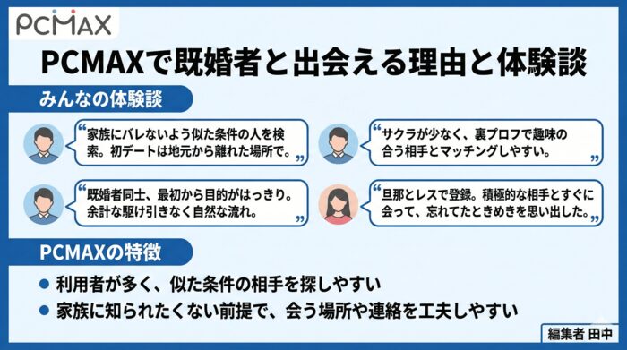 PCMAXで既婚者と出会えると言われる理由と体験談